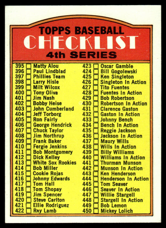 1972 Topps Baseball #378b - Checklist 4th Series - NM