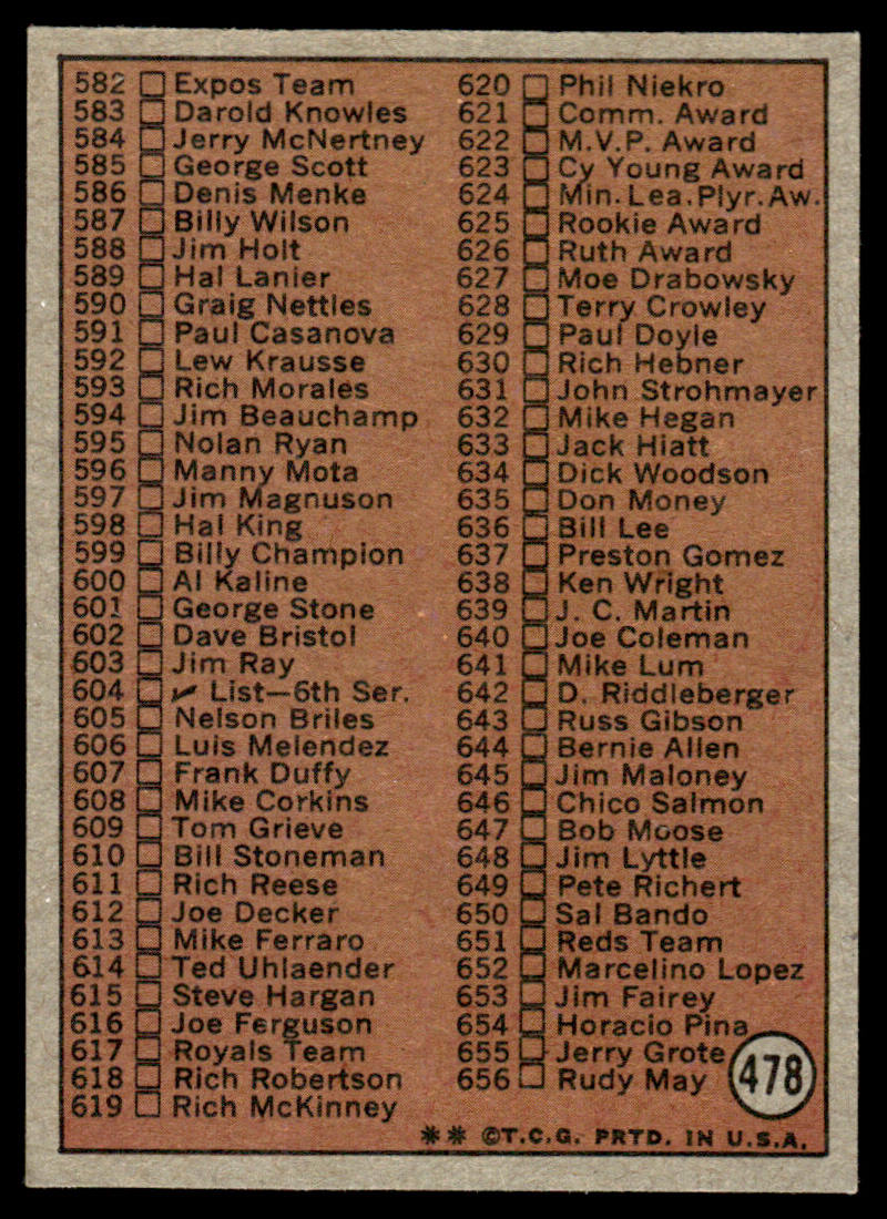 1972 Topps Baseball #478b - Checklist 5th Series - EXMT