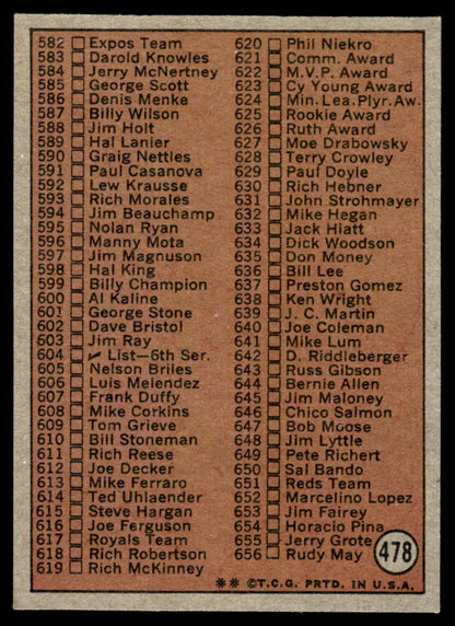 1972 Topps Baseball #478b - Checklist 5th Series - EXMT