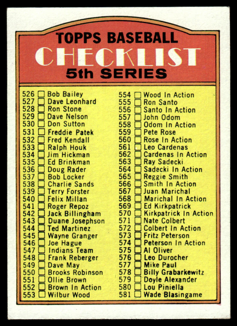 1972 Topps Baseball #478b - Checklist 5th Series - EXMT
