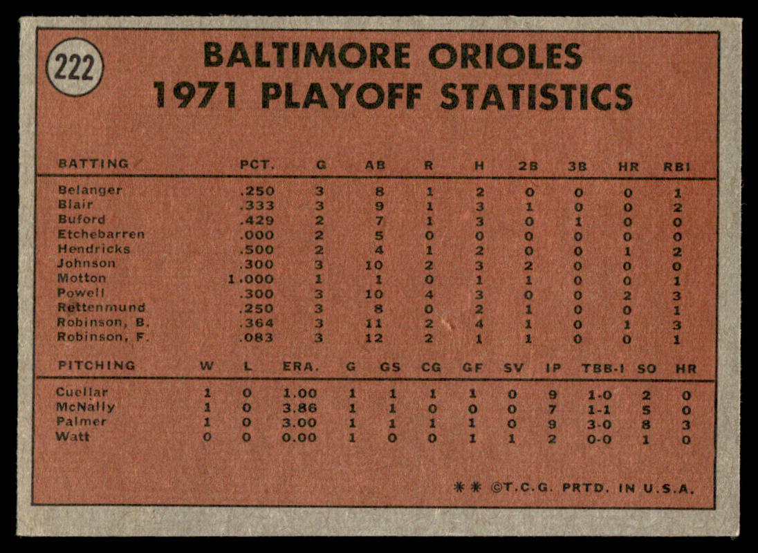 1972 Topps Baseball #222 - 1971 A.L. Playoffs: Orioles Champs! ALCS - EX
