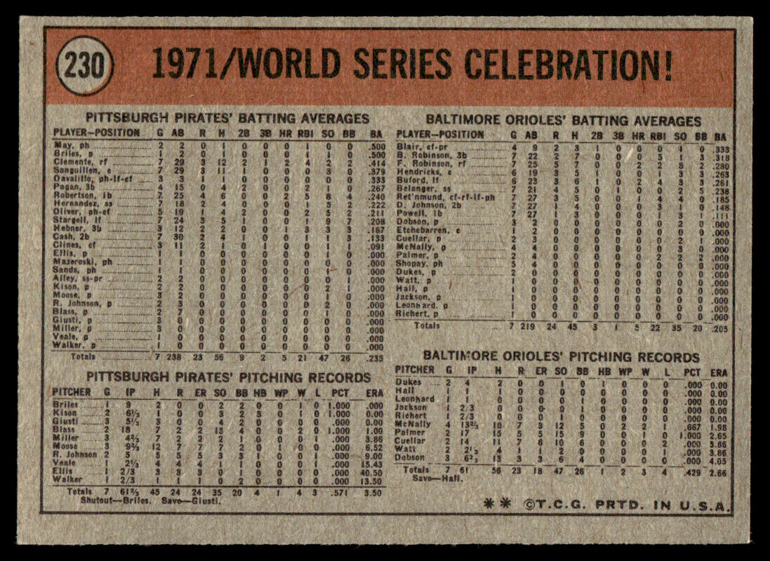 1972 Topps Baseball #230 - Series Celebration - On Top of the World! - EXMT