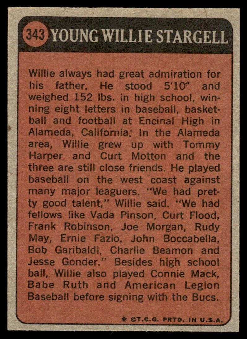 1972 Topps Baseball #343 - Willie Stargell KP - EX