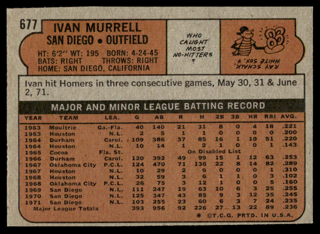 1972 Topps Baseball #677 - Ivan Murrell - EXMT