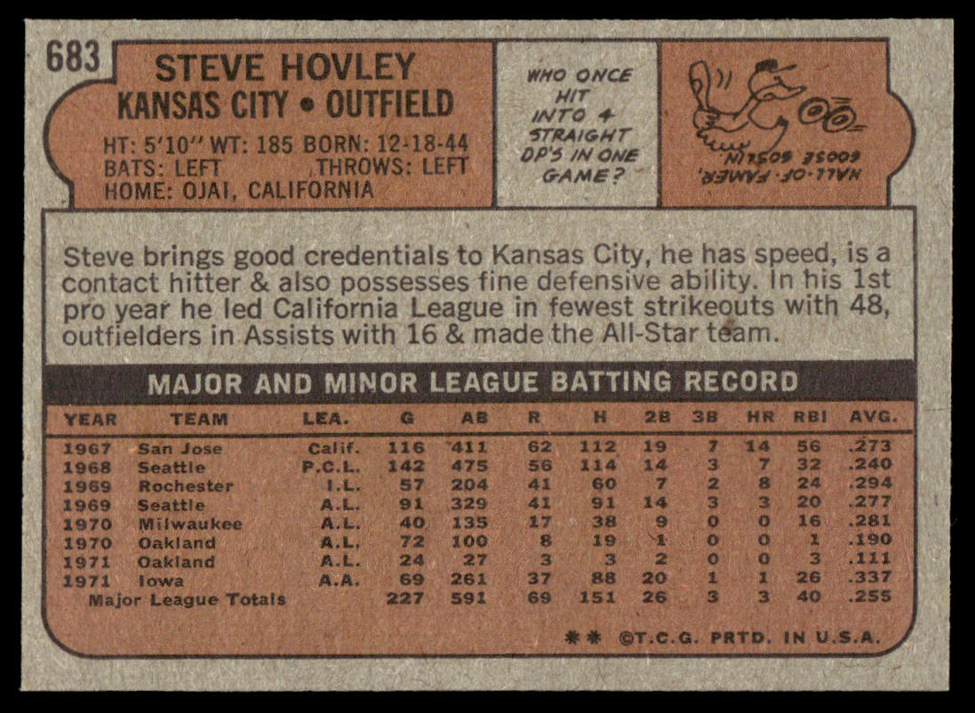 1972 Topps Baseball #683 - Steve Hovley - EX