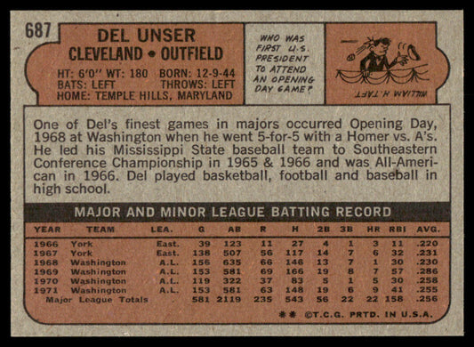 1972 Topps Baseball #687 - Del Unser - NM