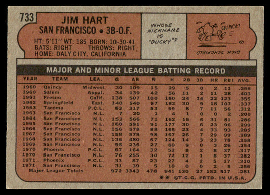 1972 Topps Baseball #733 - Jim Hart - NM