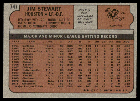 1972 Topps Baseball #747 - Jim Stewart - EXMT