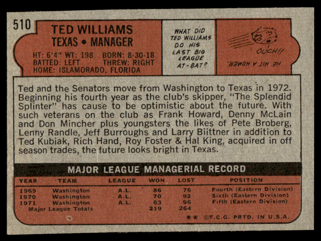 1972 Topps Baseball #510 - Ted Williams - EXMT