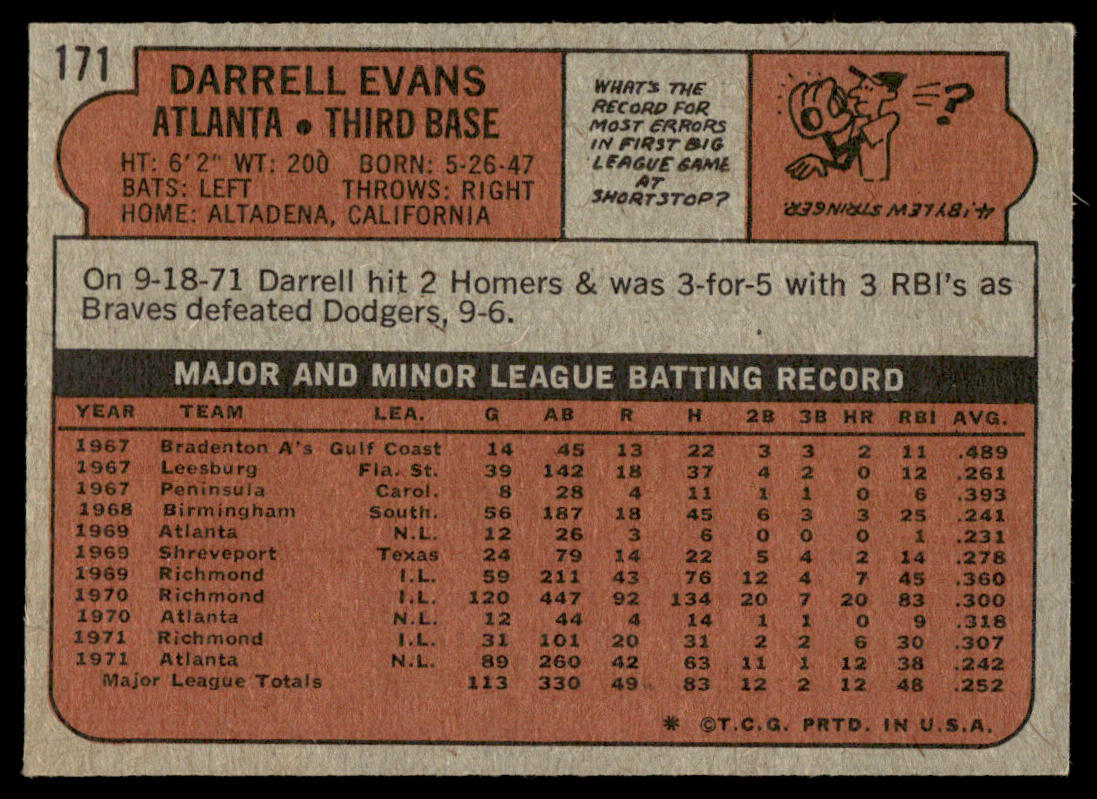 1972 Topps Baseball #171 - Darrell Evans - EXMT