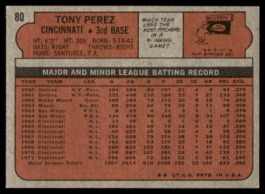 1972 Topps Baseball #80 - Tony Perez - NM