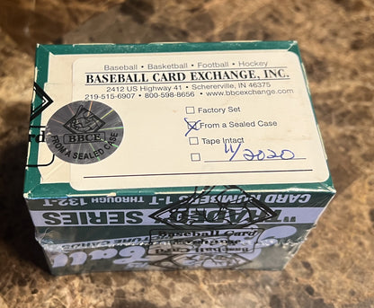 1987 Topps Baseball Traded Factory Set - BBCE FASC - Maddux RC