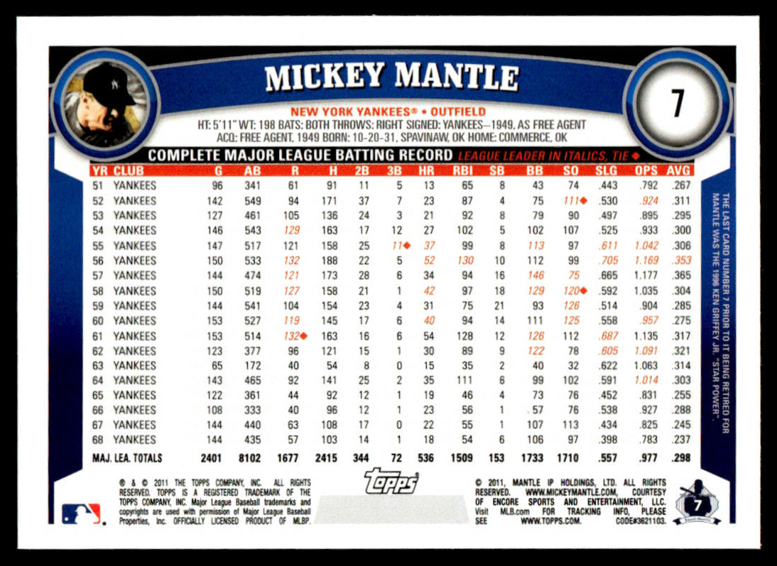 2011 Topps Baseball Complete Base Set + Update - Trout Freeman Altuve RC