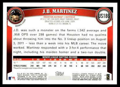 2011 Topps Baseball Complete Base Set + Update - Trout Freeman Altuve RC