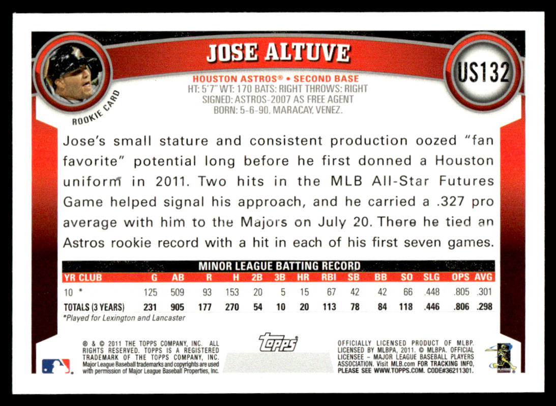 2011 Topps Baseball Complete Update Series - Trout Altuve Goldschmidt RC