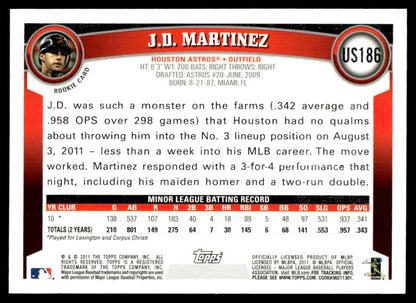 2011 Topps Baseball Complete Update Series - Trout Altuve Goldschmidt RC