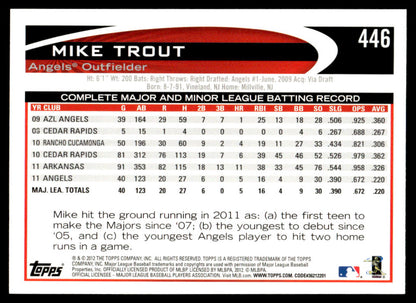 2012 Topps Baseball Complete Base Set + 661 + Update