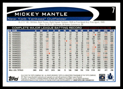 2012 Topps Baseball Complete Base Set + 661 + Update