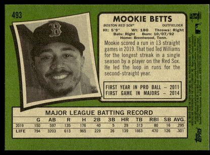 2020 Topps Heritage Baseball Complete Base Set - 725 cards