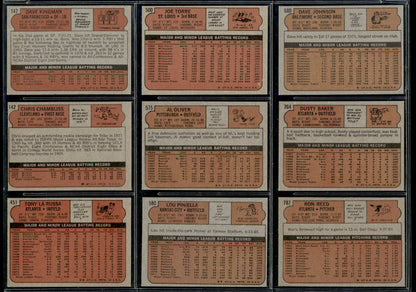 1972 Topps Baseball Complete Set - EXMT AVG w 13 Graded - Fisk RC Aaron Ryan Mays