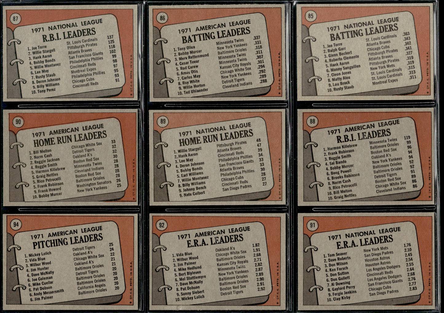 1972 Topps Baseball Complete Set - EXMT AVG w 13 Graded - Fisk RC Aaron Ryan Mays