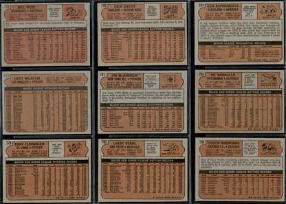 1972 Topps Baseball Complete Set - NM AVG w 74 Graded - Fisk RC Aaron Ryan Mays