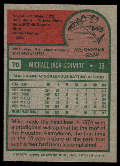 1975 Topps Baseball Complete Set - NM AVG - Brett Yount Rice Carter RC Aaron Ryan