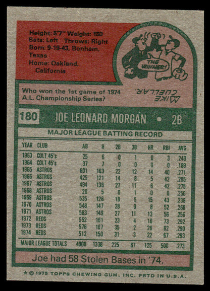 1975 Topps Baseball Complete Set - NM AVG - Brett Yount Rice Carter RC Aaron Ryan