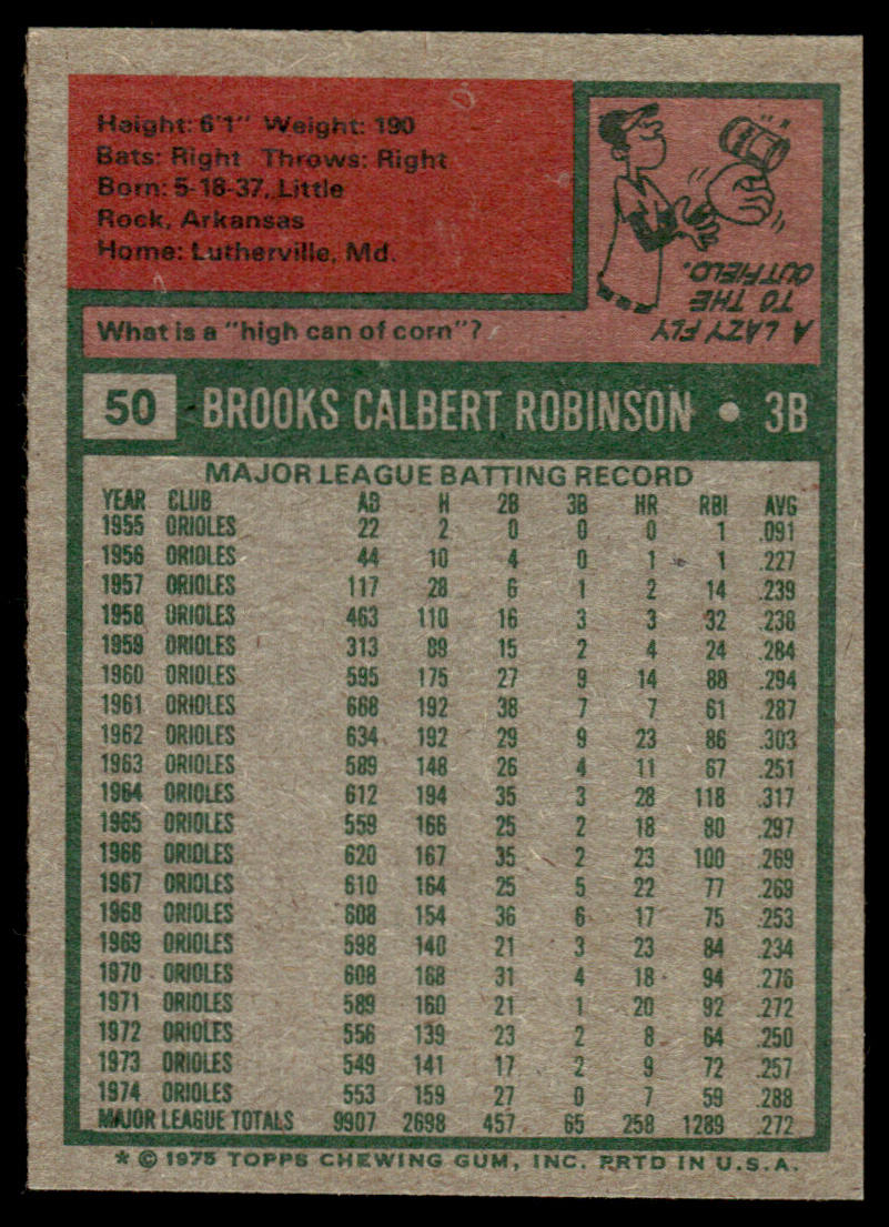 1975 Topps Baseball Complete Set - NM AVG - Brett Yount Rice Carter RC Aaron Ryan