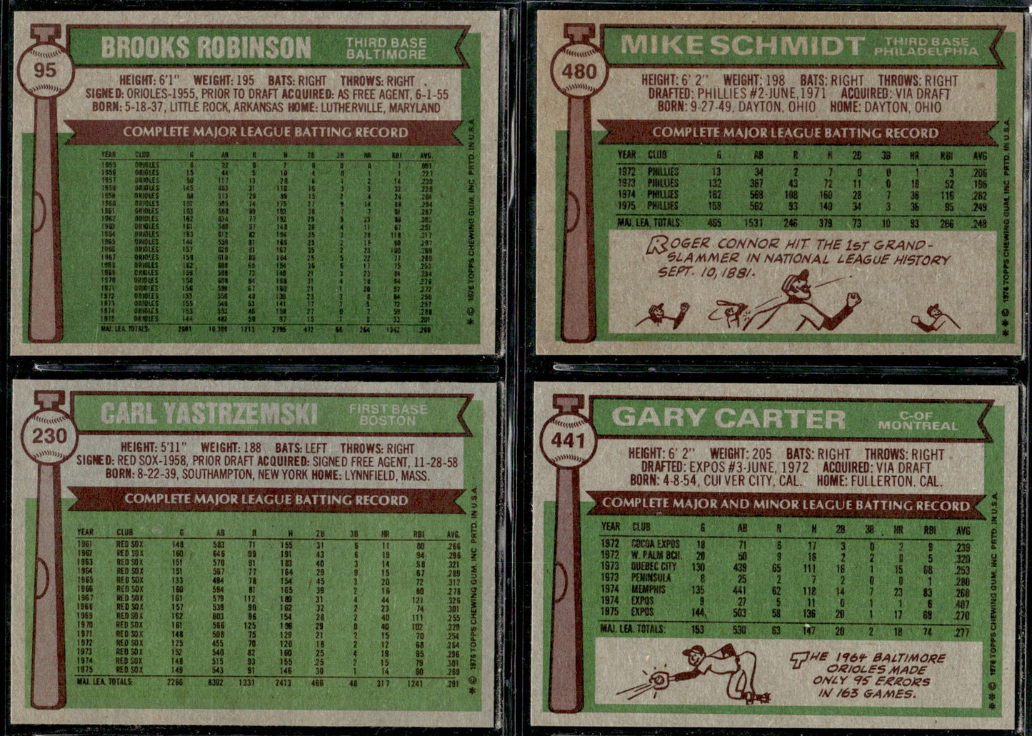 1976 Topps Baseball Complete Set - NM+ AVG - Eckersley RC Aaron Ryan Brett Rose