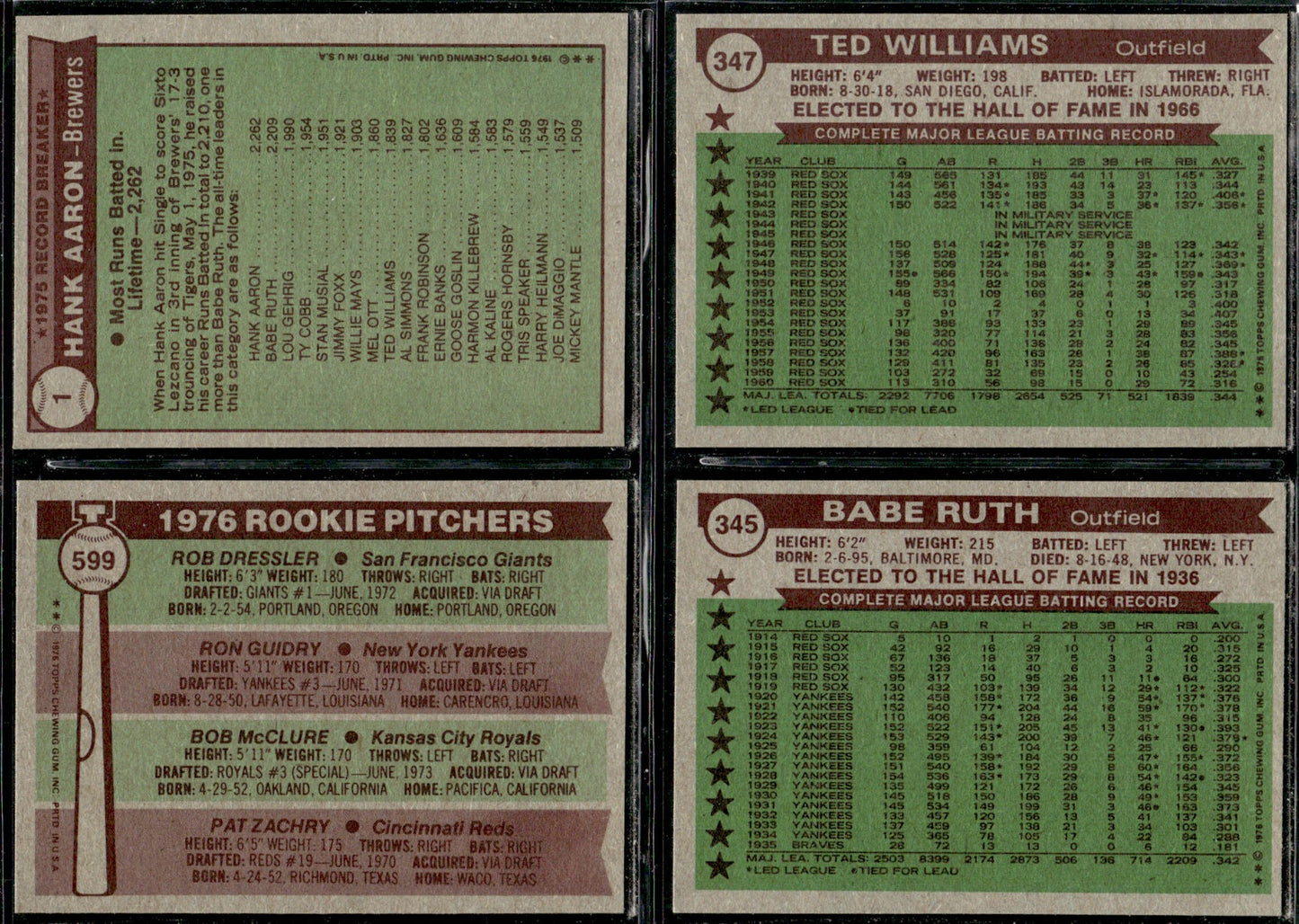 1976 Topps Baseball Complete Set - NM+ AVG - Eckersley RC Aaron Ryan Brett Rose