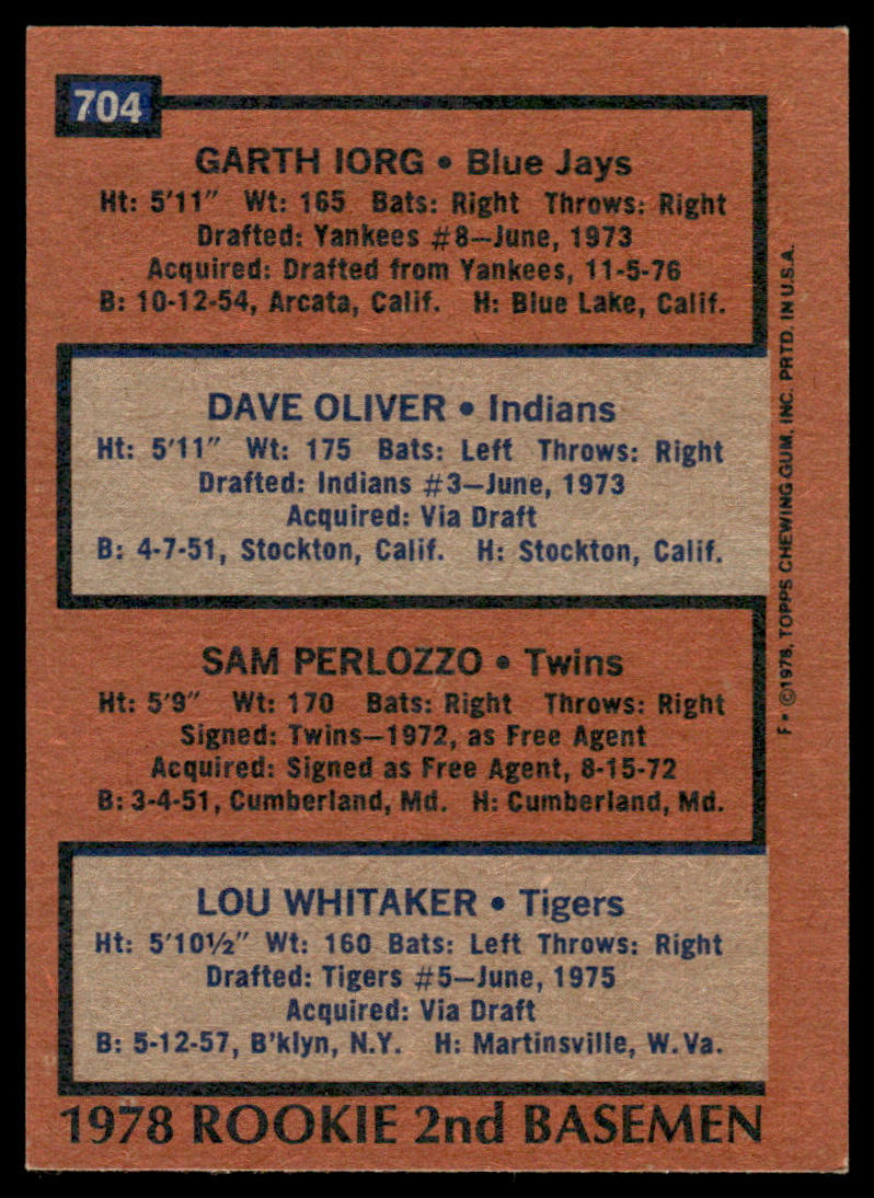 1978 Topps Baseball Complete Set - EXMT/NM - Murray Molitor RC Ryan