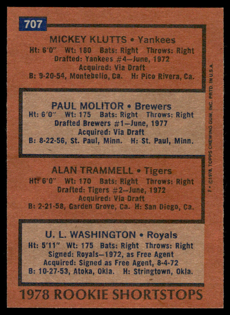 1978 Topps Baseball Complete Set - EXMT/NM - Murray Molitor RC Ryan