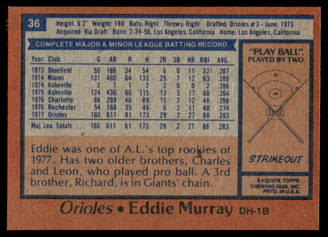 1978 Topps Baseball Complete Set - EXMT/NM - Murray Molitor RC Ryan