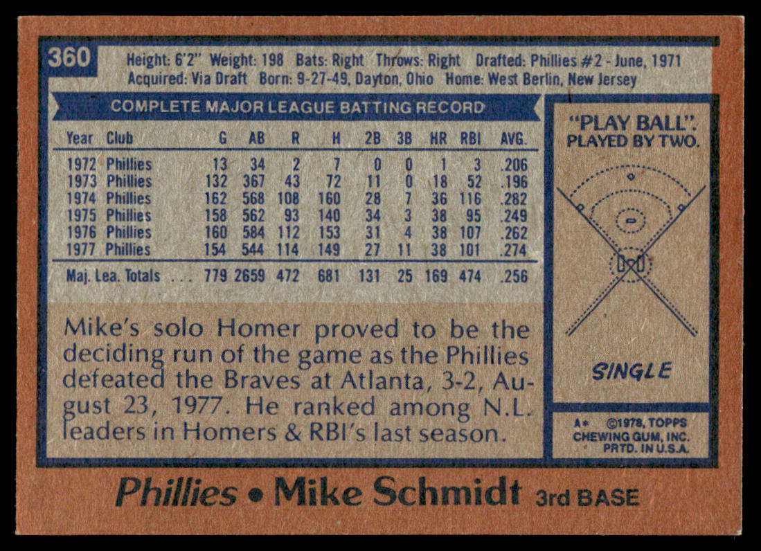 1978 Topps Baseball Complete Set - EXMT/NM - Murray Molitor RC Ryan