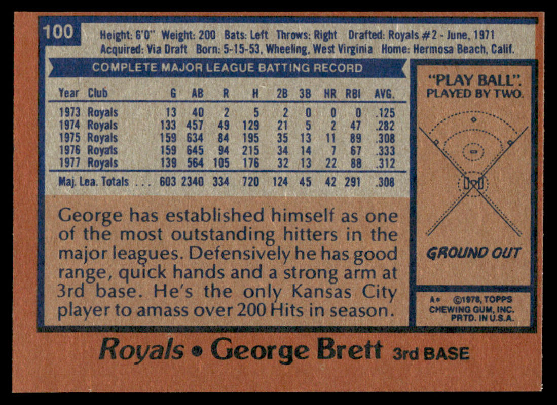 1978 Topps Baseball Complete Set - EXMT/NM - Murray Molitor RC Ryan