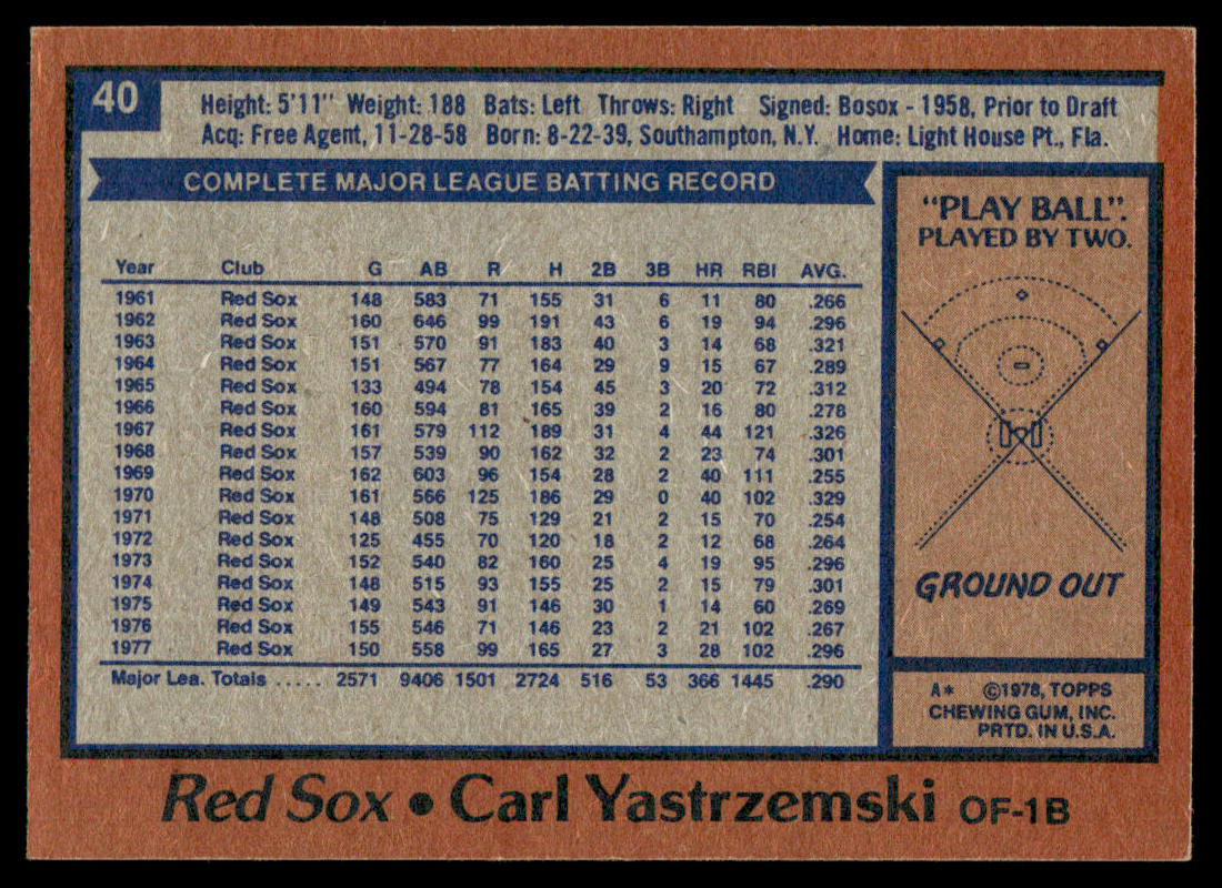 1978 Topps Baseball Complete Set - EXMT/NM - Murray Molitor RC Ryan