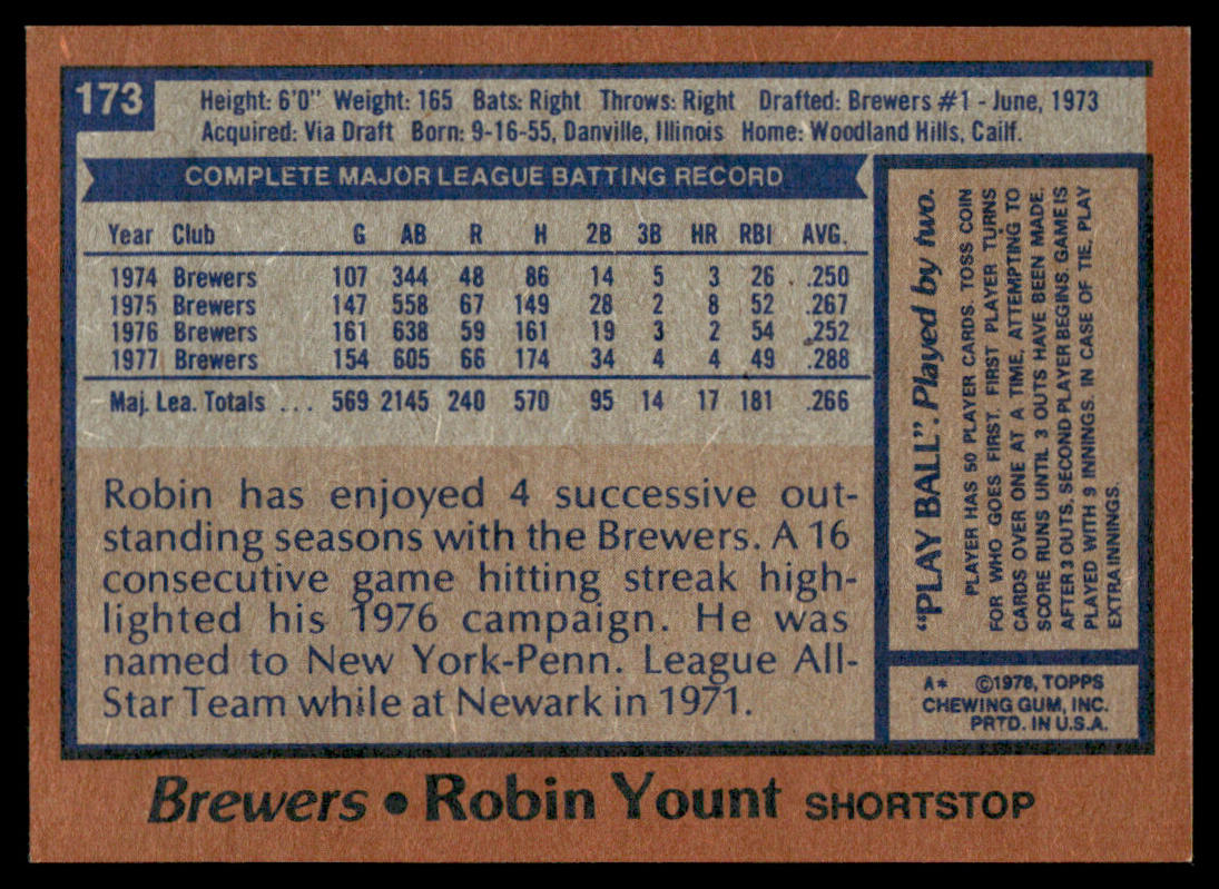 1978 Topps Baseball Complete Set - EXMT/NM - Murray Molitor RC Ryan