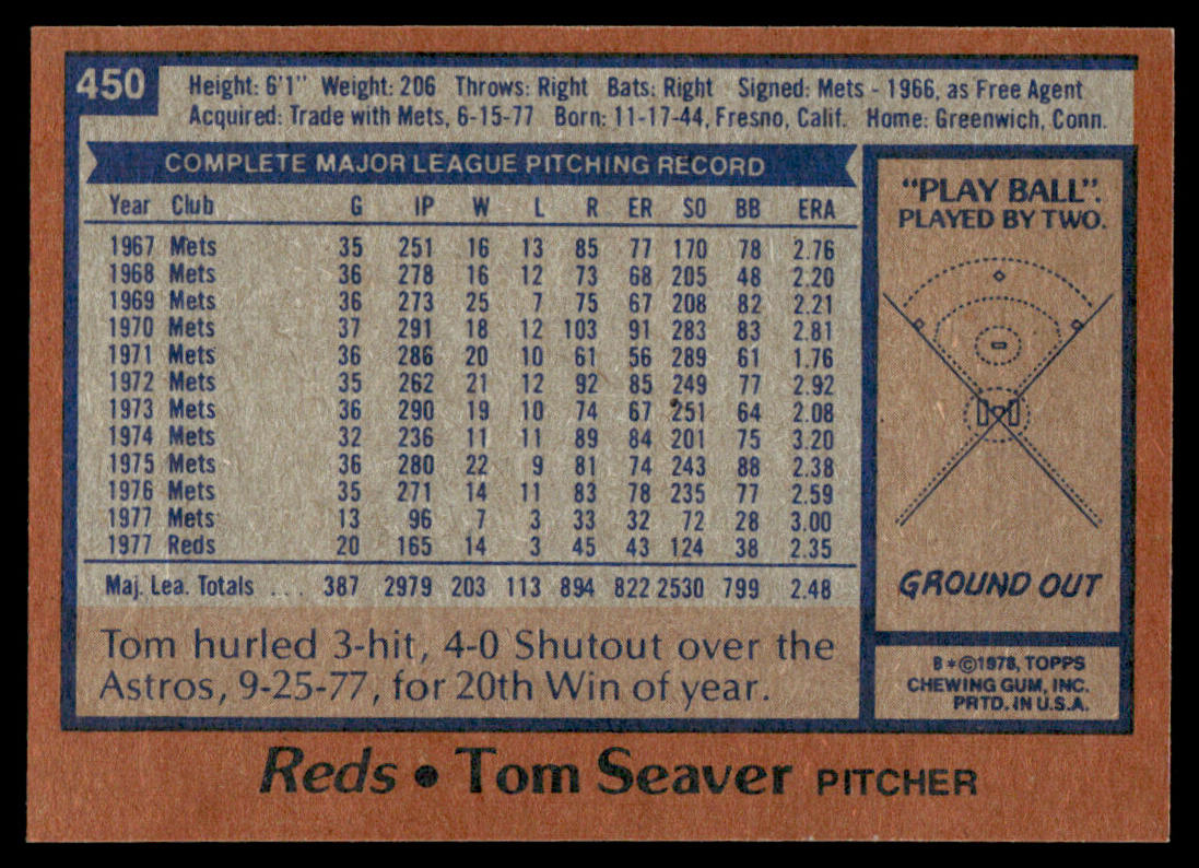 1978 Topps Baseball Complete Set - EXMT/NM - Murray Molitor RC Ryan