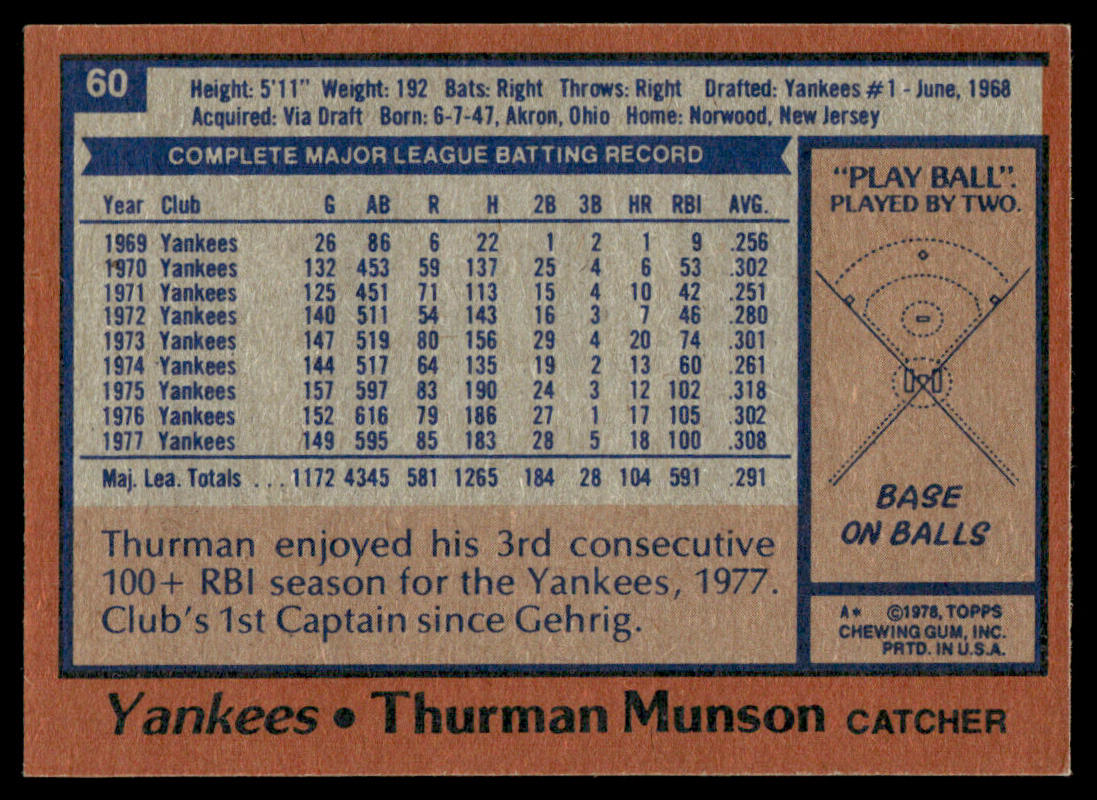 1978 Topps Baseball Complete Set - EXMT/NM - Murray Molitor RC Ryan
