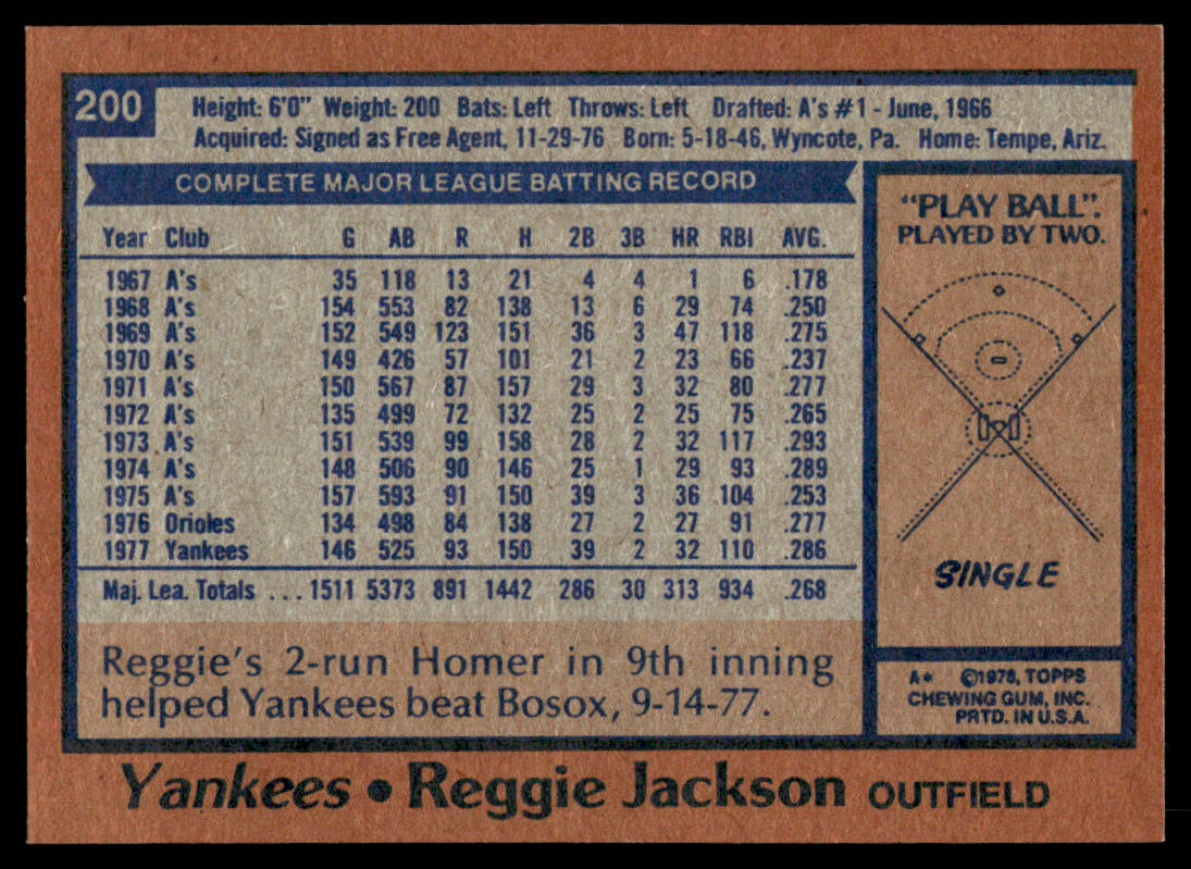 1978 Topps Baseball Complete Set - EXMT/NM - Murray Molitor RC Ryan