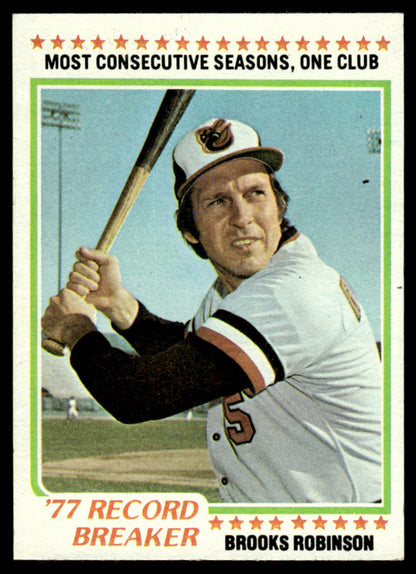 1978 Topps Baseball Complete Set - EXMT/NM - Murray Molitor RC Ryan