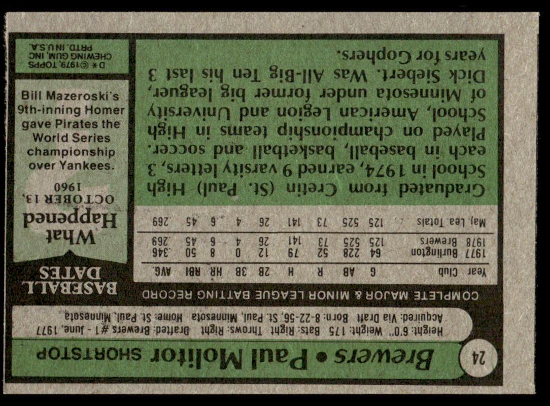 1979 Topps Baseball Complete Set - EXMT AVG - Smith RC Ryan