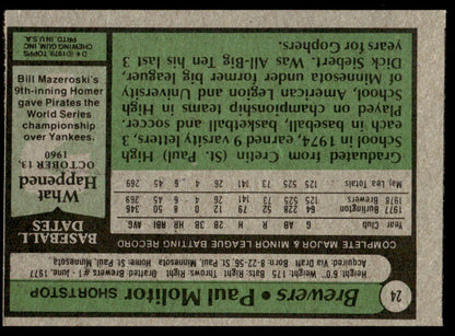 1979 Topps Baseball Complete Set - EXMT AVG - Smith RC Ryan