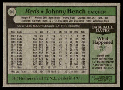 1979 Topps Baseball Complete Set - EXMT AVG - Smith RC Ryan