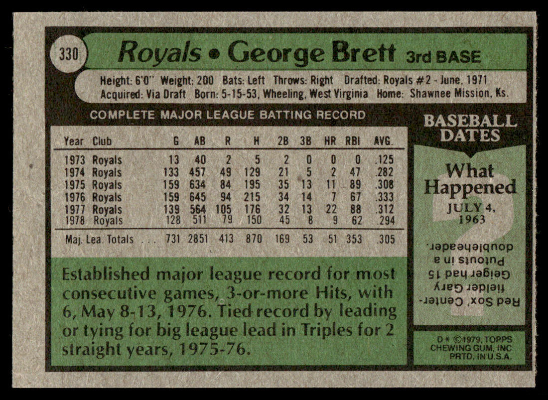 1979 Topps Baseball Complete Set - EXMT AVG - Smith RC Ryan