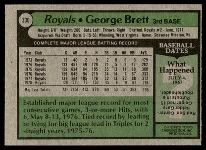 1979 Topps Baseball Complete Set - EXMT AVG - Smith RC Ryan