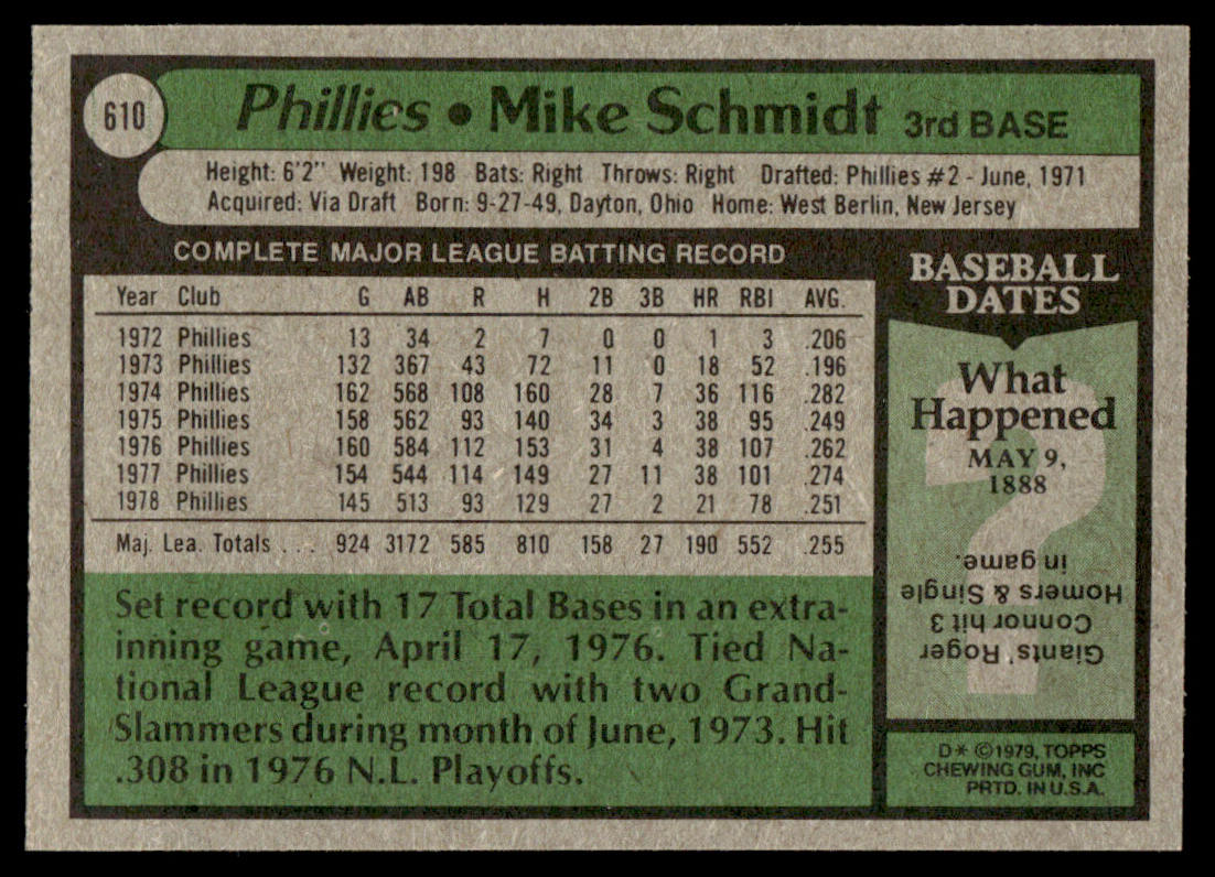 1979 Topps Baseball Complete Set - EXMT AVG - Smith RC Ryan