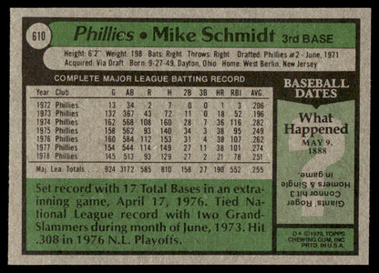1979 Topps Baseball Complete Set - EXMT AVG - Smith RC Ryan
