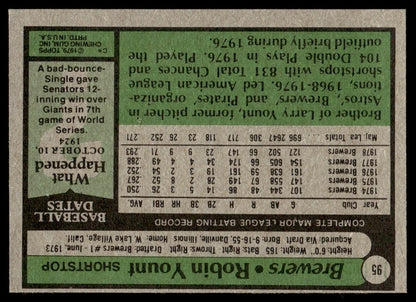 1979 Topps Baseball Complete Set - EXMT AVG - Smith RC Ryan